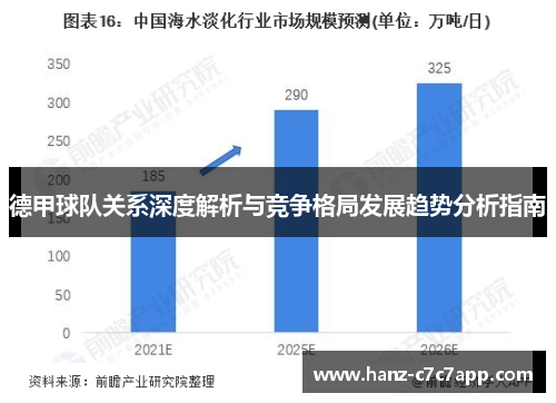 德甲球队关系深度解析与竞争格局发展趋势分析指南 德甲球队关系深度解析与竞争格局发展趋势分析指南