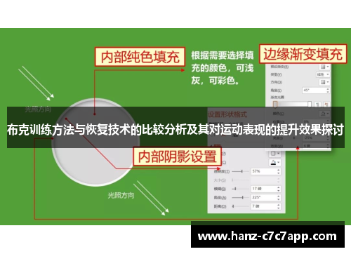 布克训练方法与恢复技术的比较分析及其对运动表现的提升效果探讨