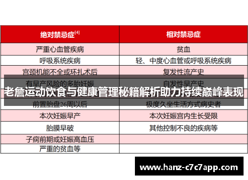 老詹运动饮食与健康管理秘籍解析助力持续巅峰表现