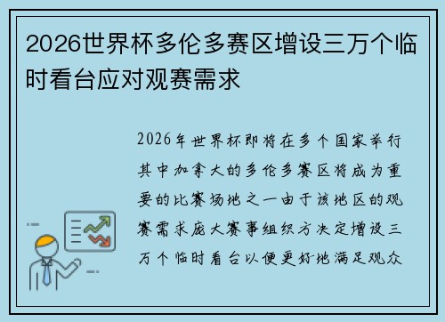 2026世界杯多伦多赛区增设三万个临时看台应对观赛需求